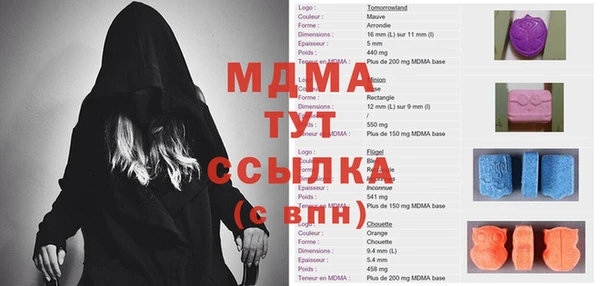 мескалин Наволоки
